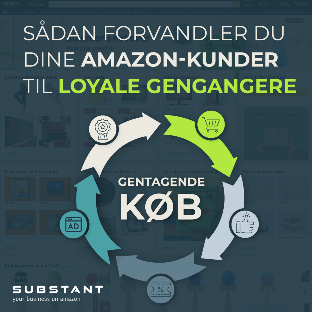 sådan forvandler du dine amazon kunder til loyale gengangere